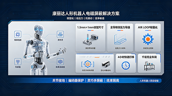 突出微型化、低压力、抗振动、快速打样和千级无尘车间能力