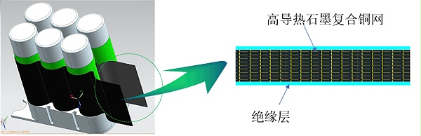 结构层次图