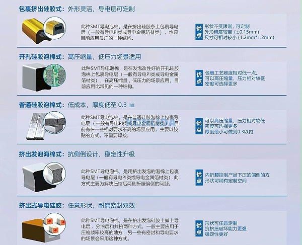 展会海报4