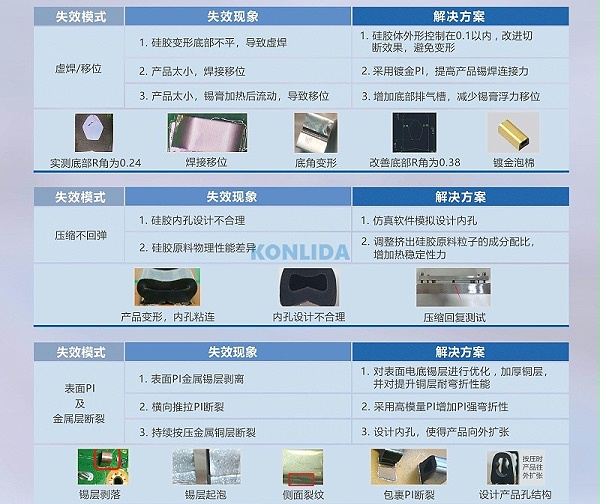 展会海报6