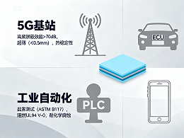 EMI屏蔽指南：原理、材料选择与解决方案 | 电磁干扰防护技术