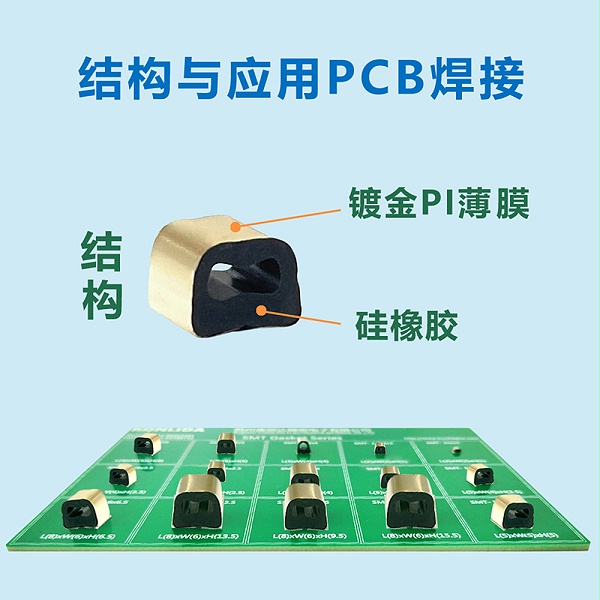 金属层导电泡棉结构图，镍铜涂层导电泡棉示意图，康丽达金属层导电泡棉结构
