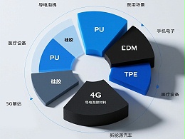 了解导电泡棉：材料组成及主要功能