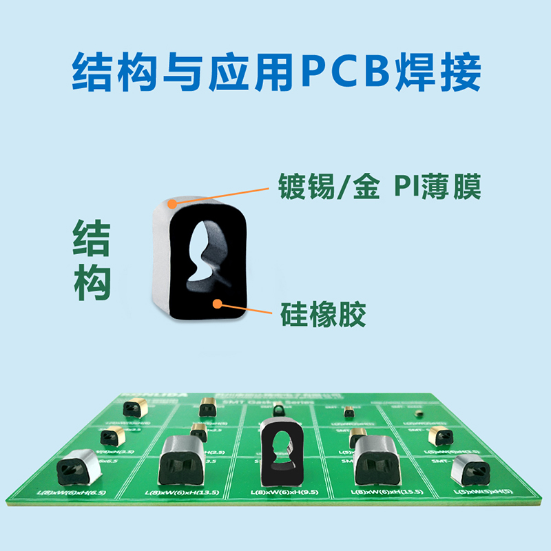 SMT耐高温空心主图2