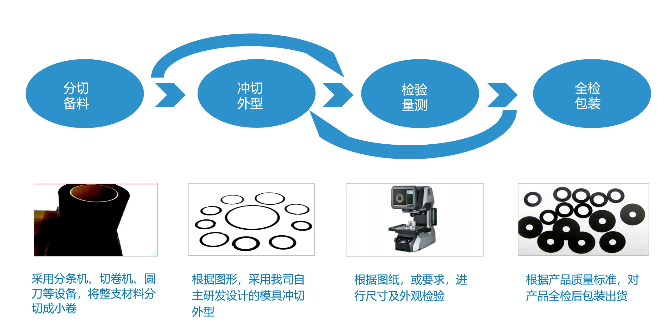 SOMA遮光镜片,SOMA遮光片