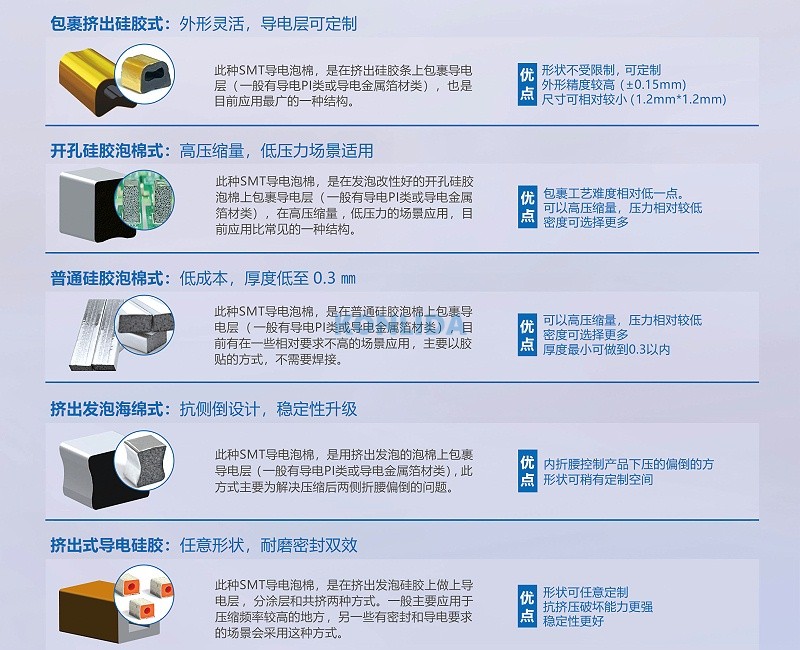 展会海报4
