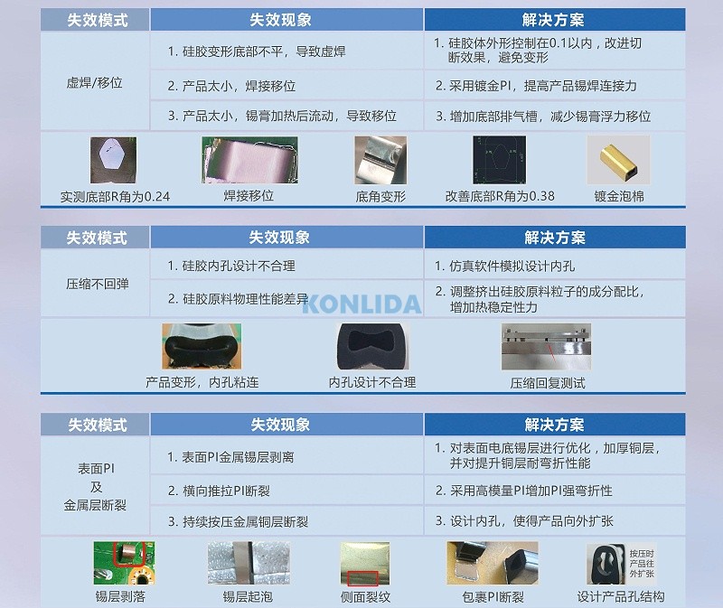 展会海报6