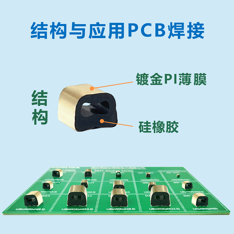 金属层导电泡棉结构图，镍铜涂层导电泡棉示意图，康丽达金属层导电泡棉结构